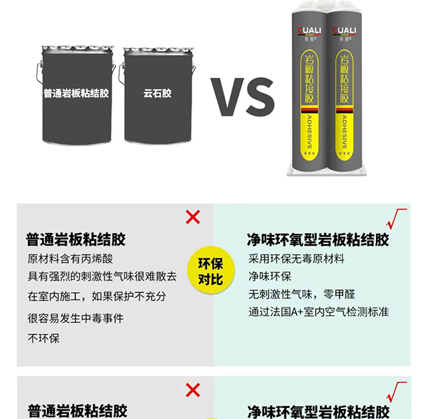 新品净味环保、易施工岩板专用粘结胶重磅上市！